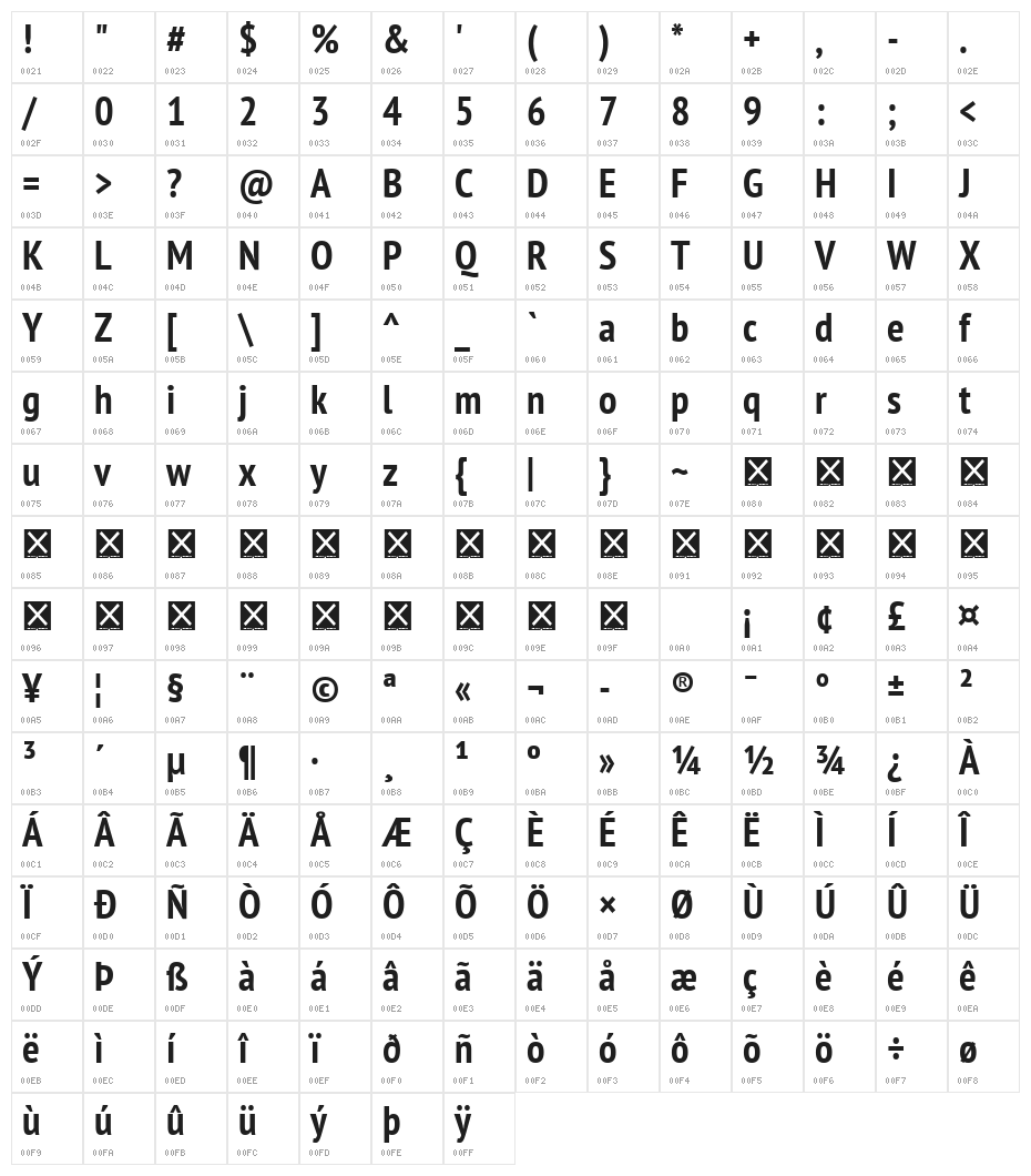 PT Sans Narrow Bold Character Map