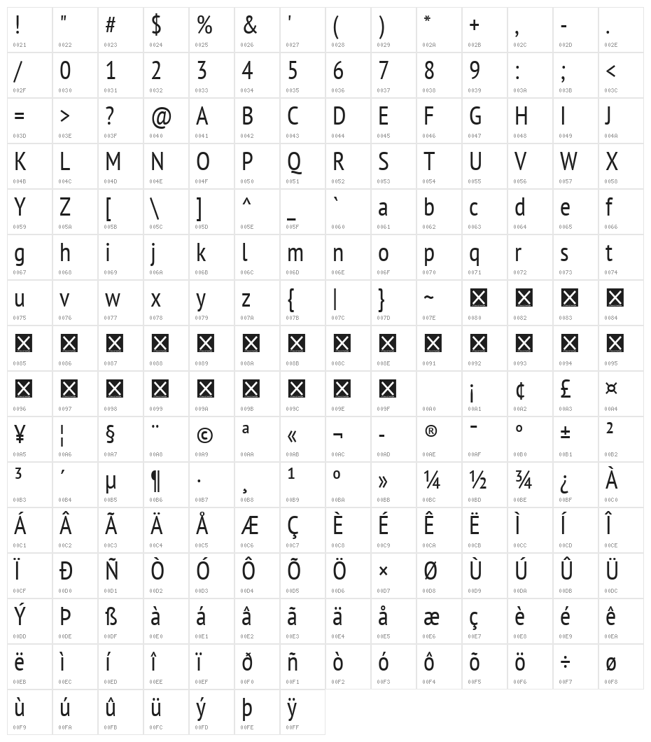PT Sans Narrow Character Map