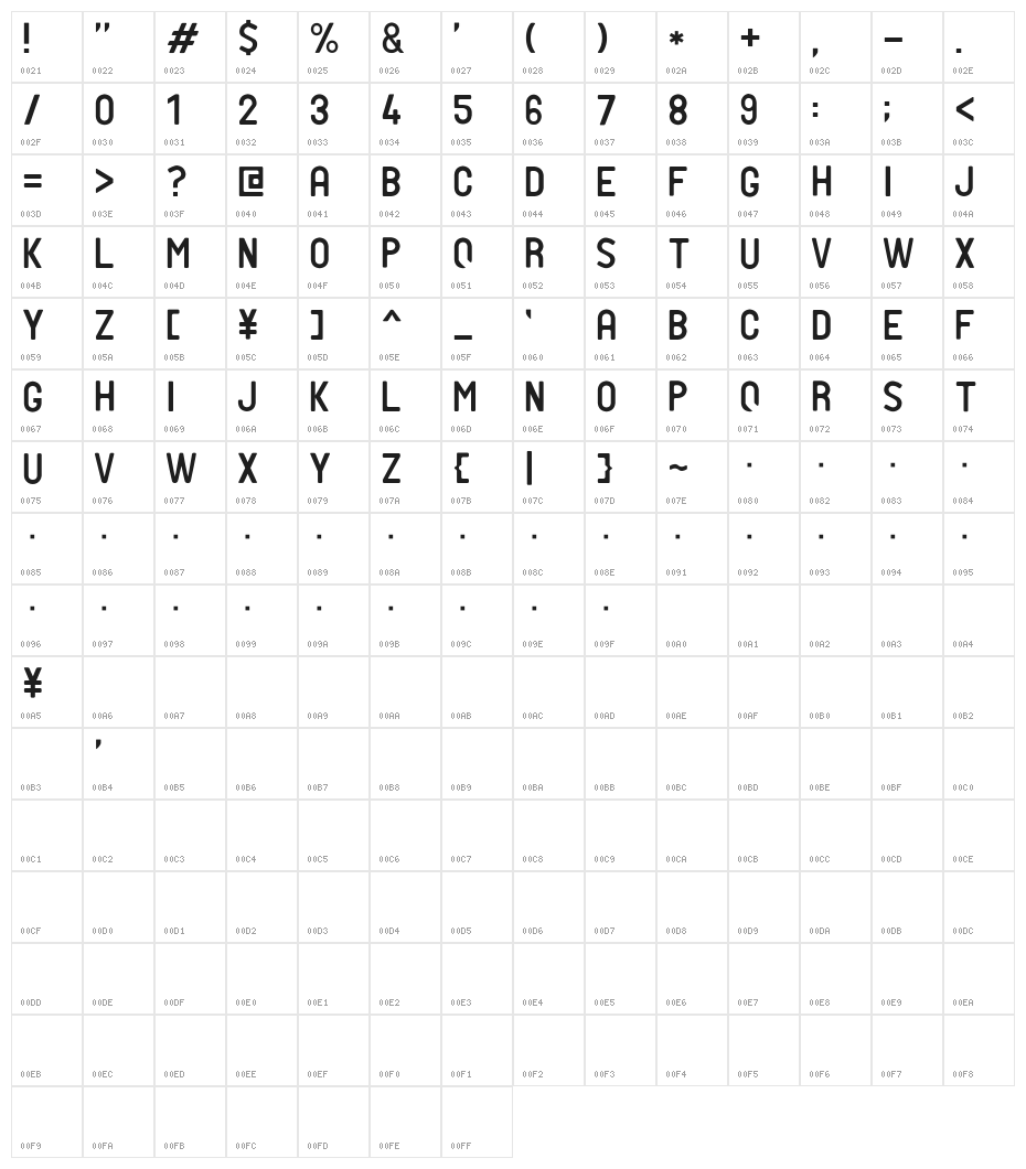 PTF NORDIC Rnd Lt Character Map