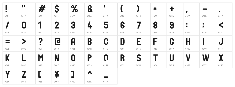 PTF NORDIC Rnd Character Map