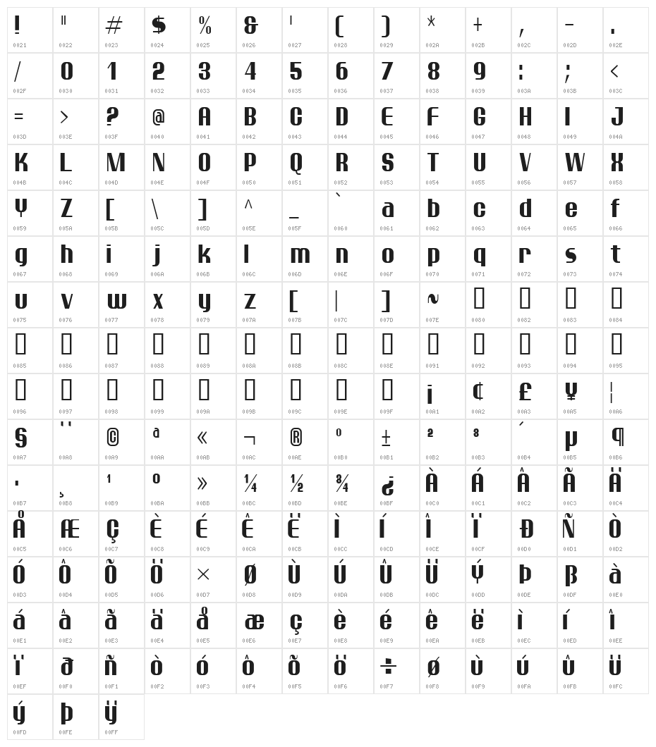 Ptarmigan Condensed Character Map