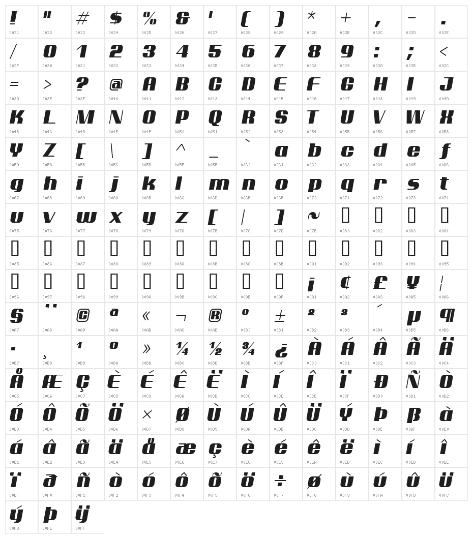 Ptarmigan Italic Character Map