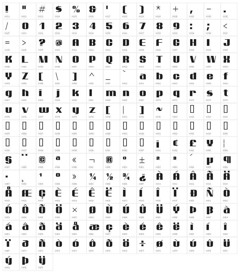 Ptarmigan Character Map