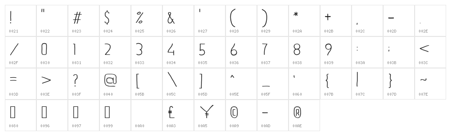PtilNarrow Bold Character Map