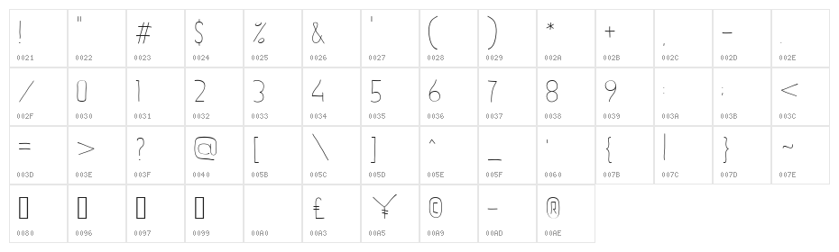 PtilNarrow Regular Character Map