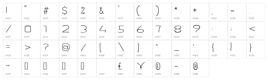 PtilWide Bold Character Map