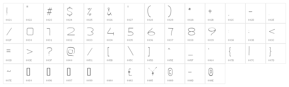 PtilWide Regular Character Map