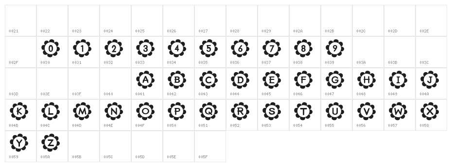 PU-RI-N [sRB] Character Map