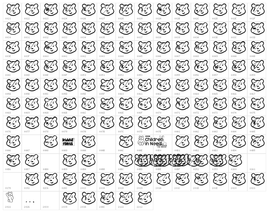PUDSEY BEAR Character Map