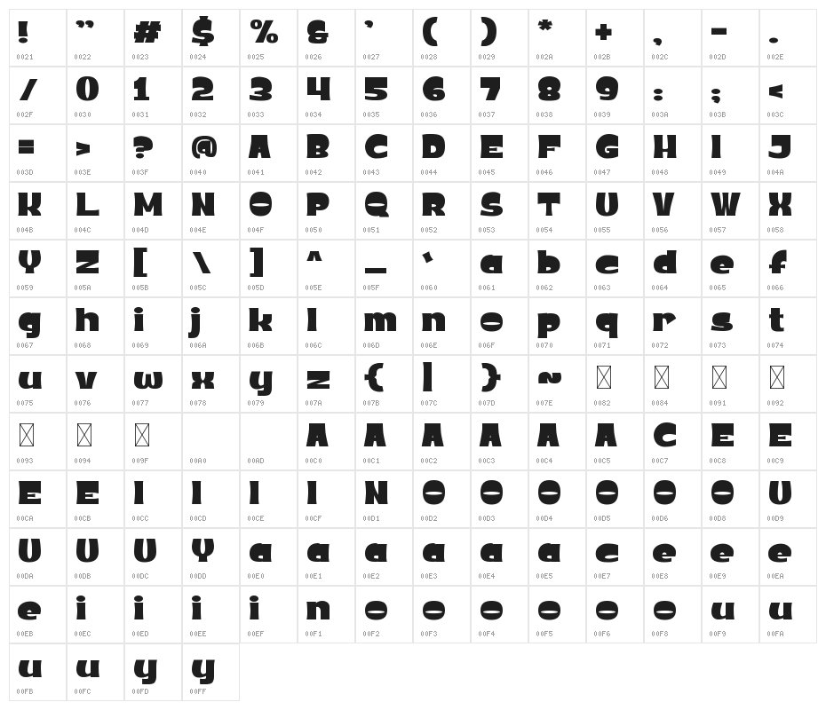 PUERTOSANS Character Map