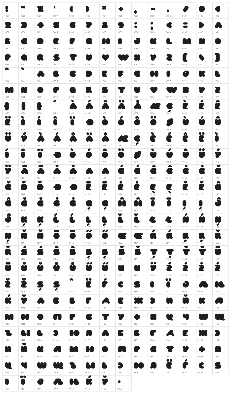 PUFF-Black Character Map