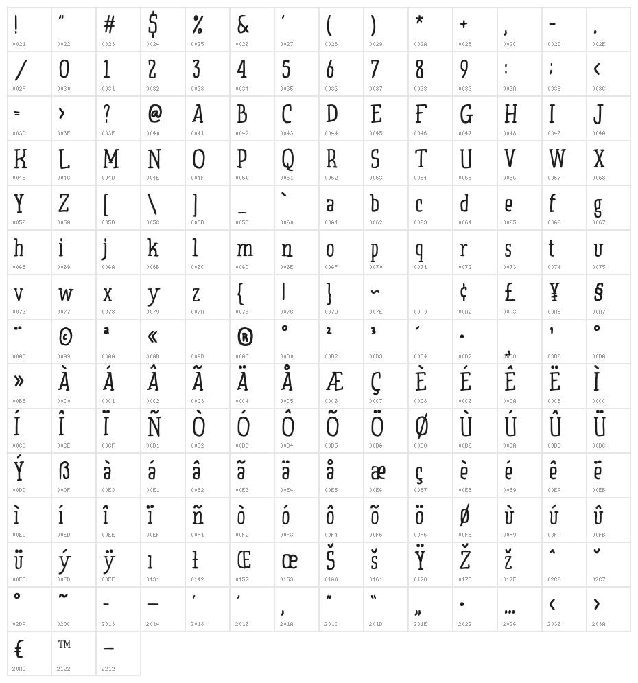 PUMPQEEN-Regular Character Map