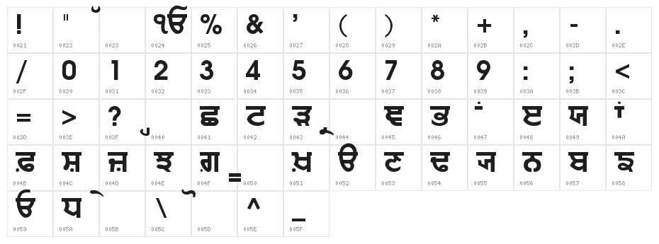 PUN-AdhunikB-Bold Character Map