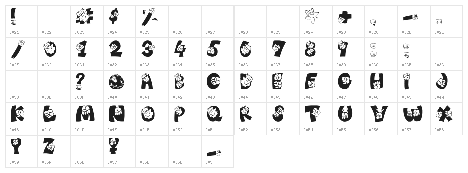 PUNCH!!!!! Character Map