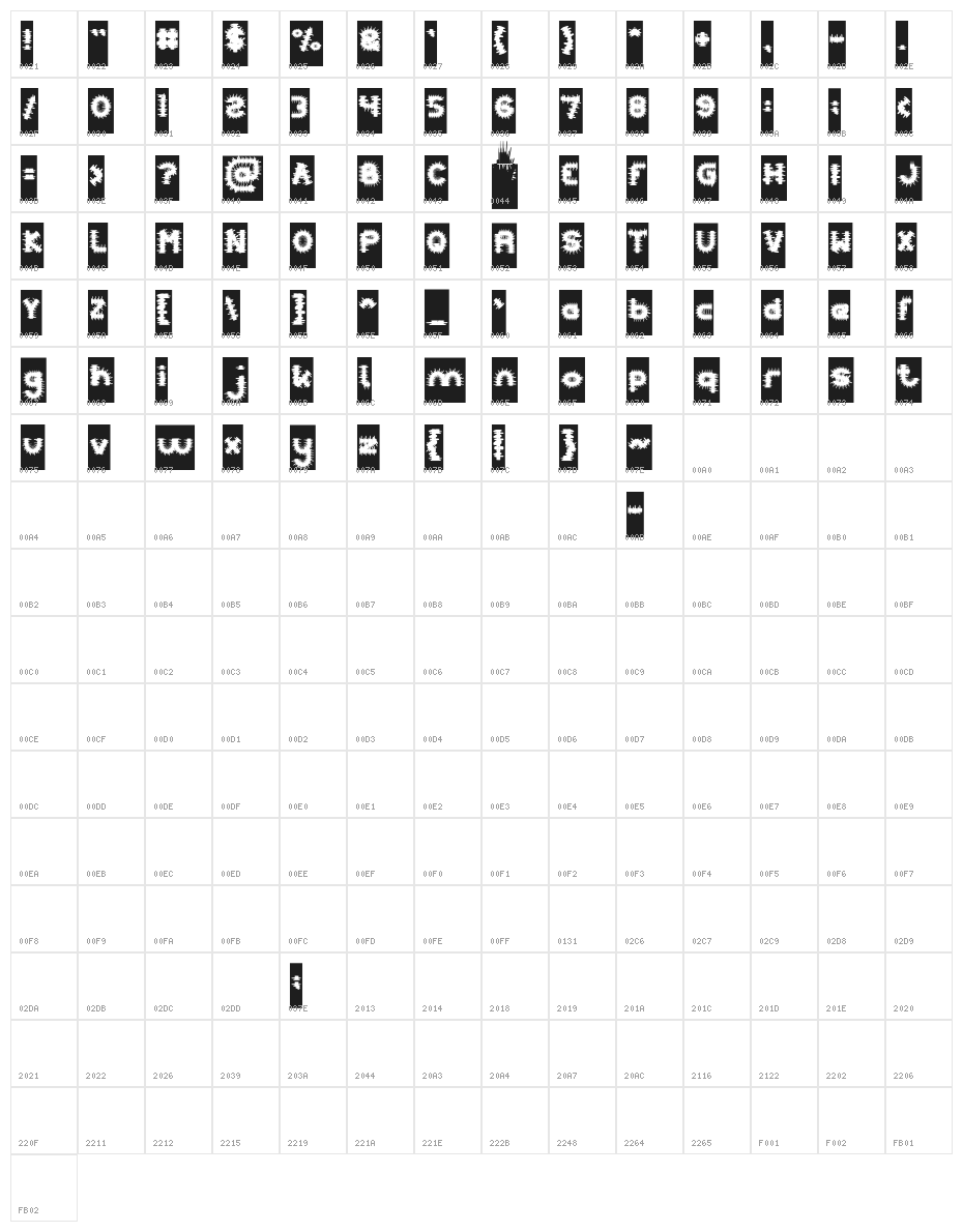 PUNK-Inverse Character Map