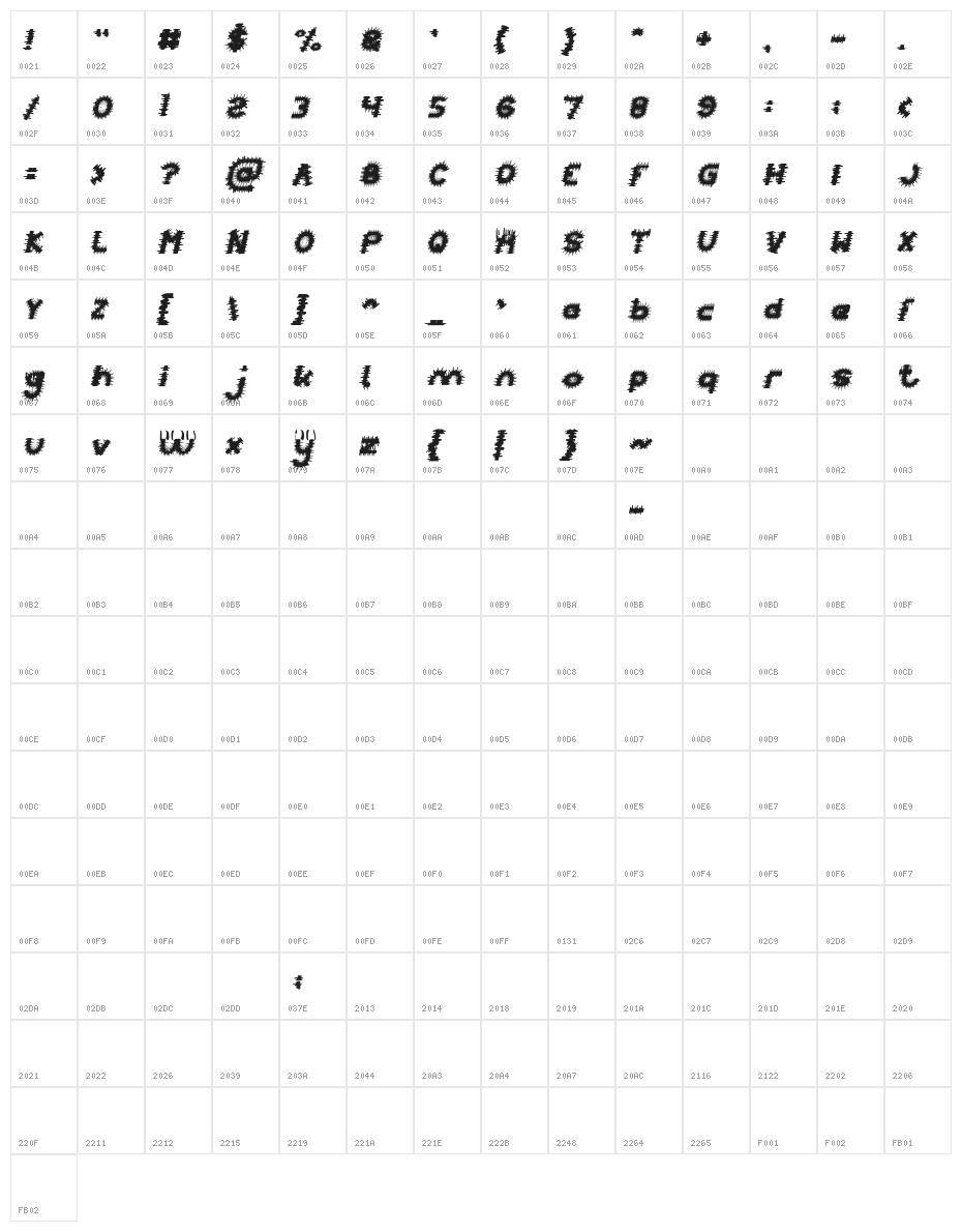 PUNK Italic Character Map
