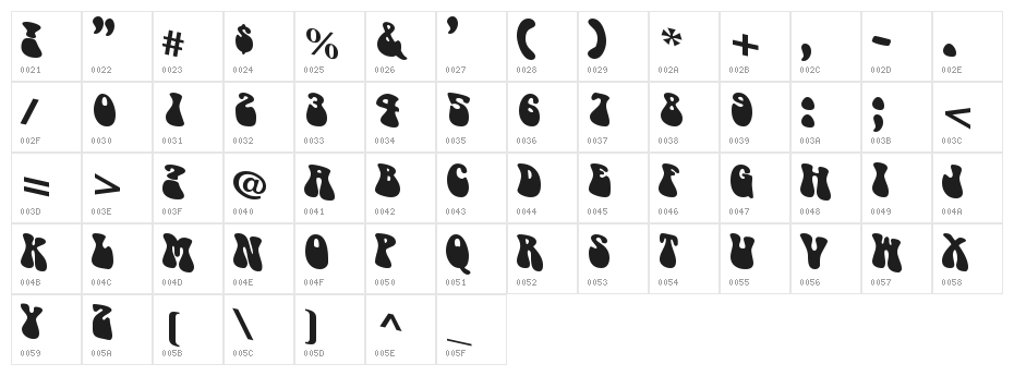 PUPPYLIKE Character Map