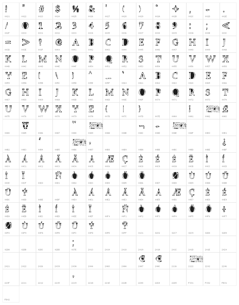 PUTTANA ANTIQUE Character Map