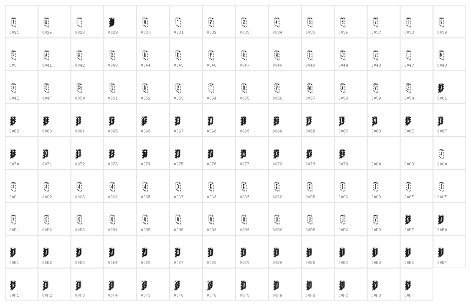 PuZzLeBoXs Character Map