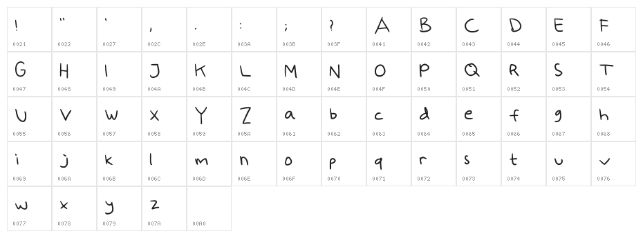 Puan Regular Character Map