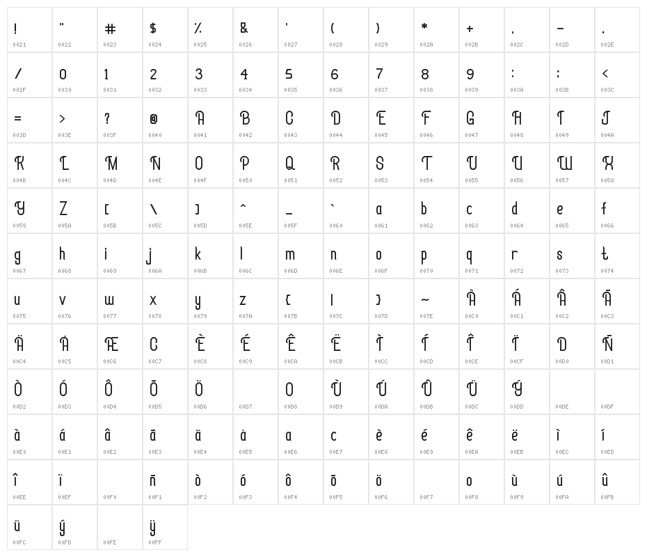 Puasa Ramadhan Character Map