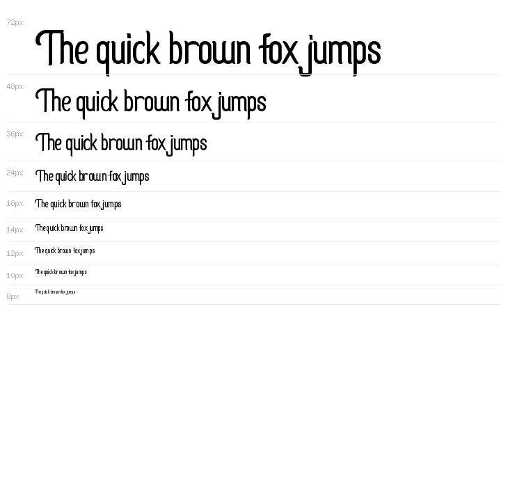 Puasa Ramadhan Waterfall