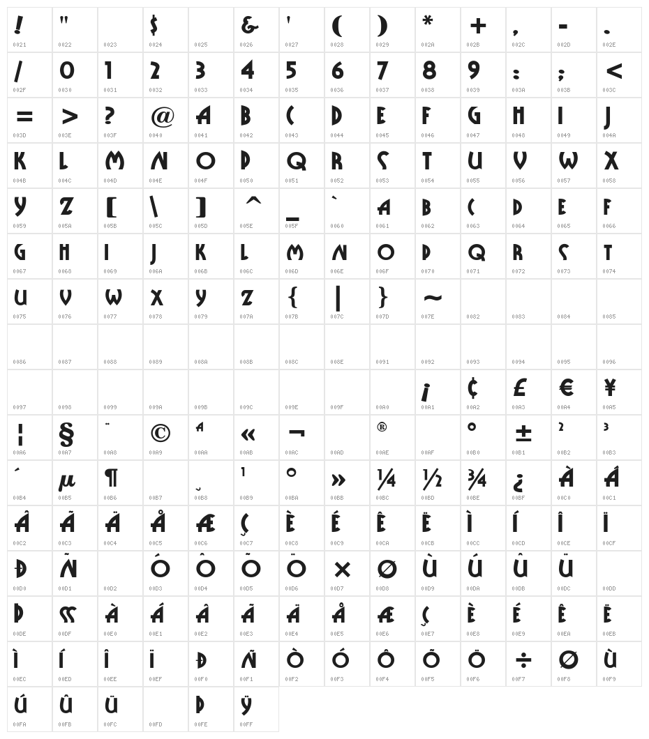 Public-Enemy Character Map