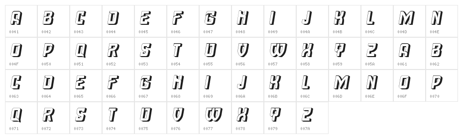 Public House Regular Character Map