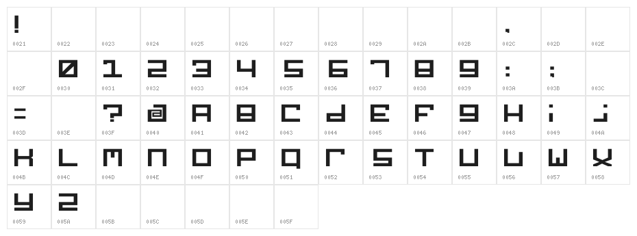 Public Nation Character Map