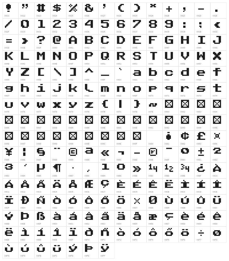 Public Pixel Character Map
