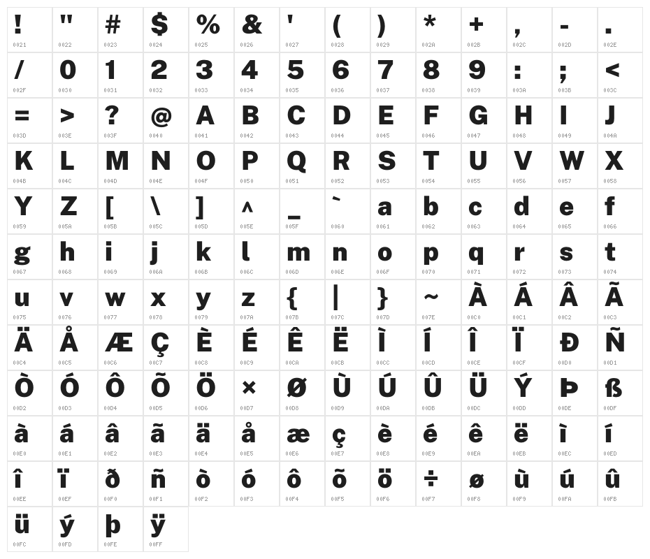 Public Sans Black Character Map