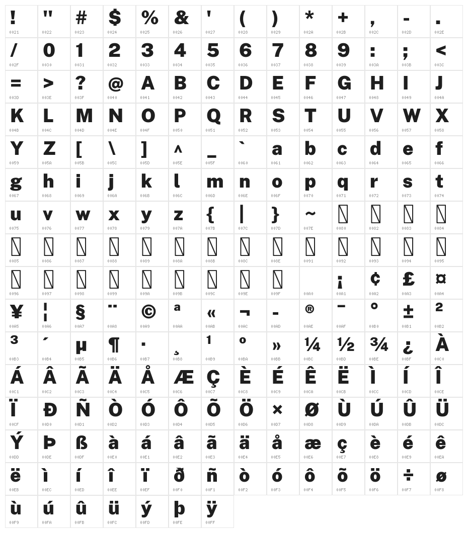 Public Sans Black Character Map