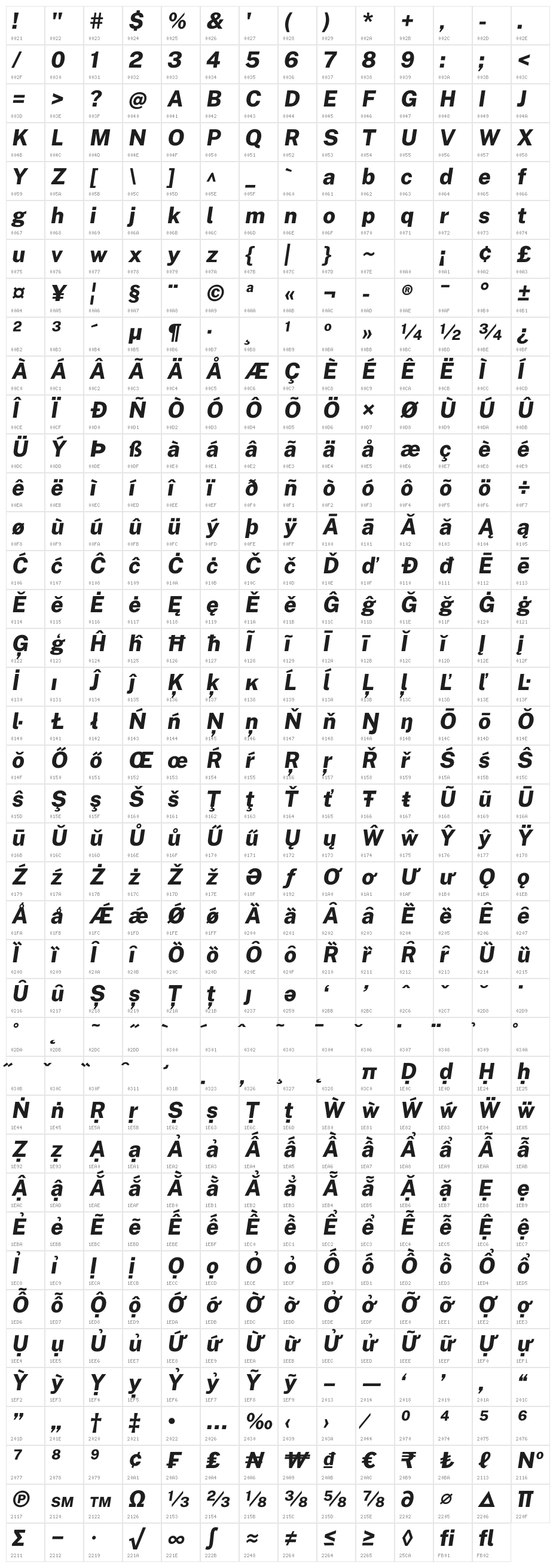 Public Sans ExtraBold Italic Character Map