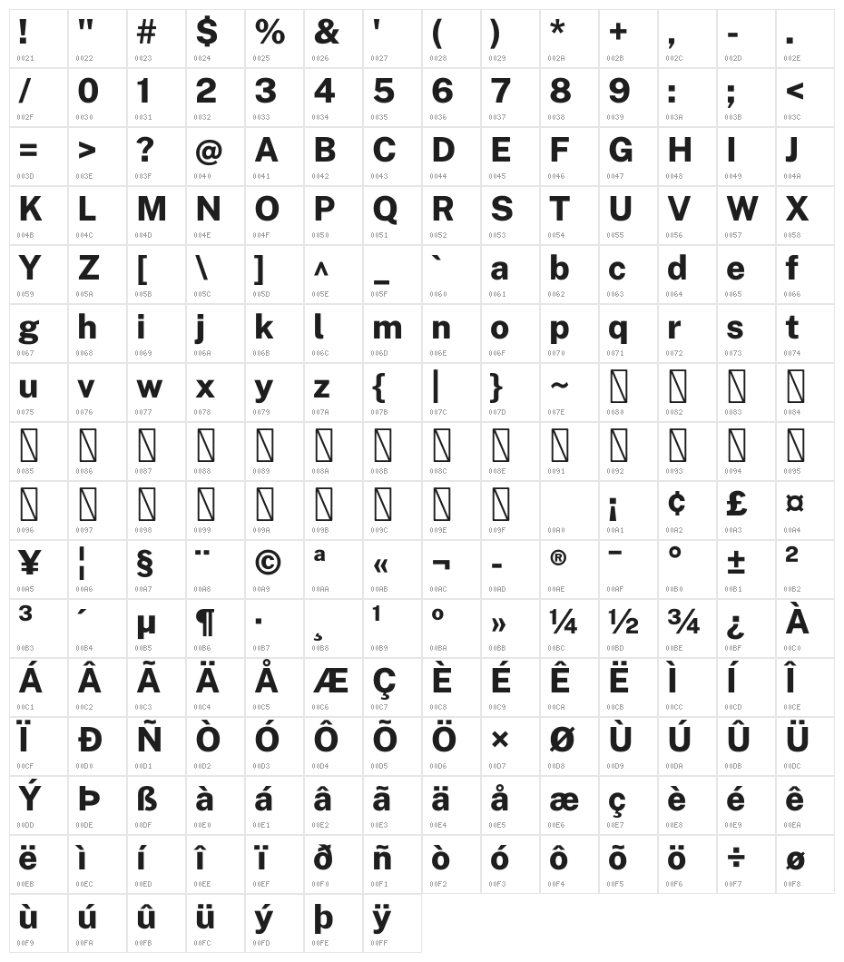 Public Sans ExtraBold Character Map