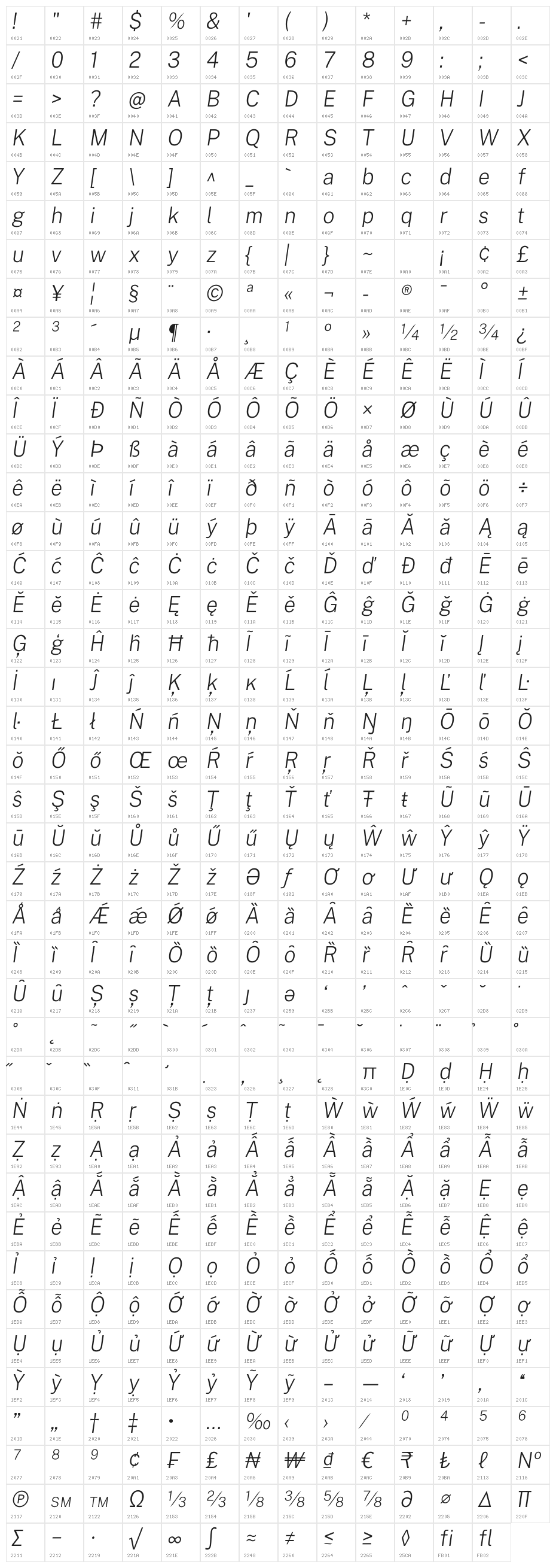 Public Sans ExtraLight Italic Character Map