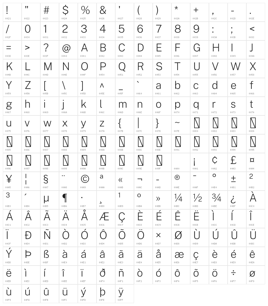 Public Sans ExtraLight Character Map