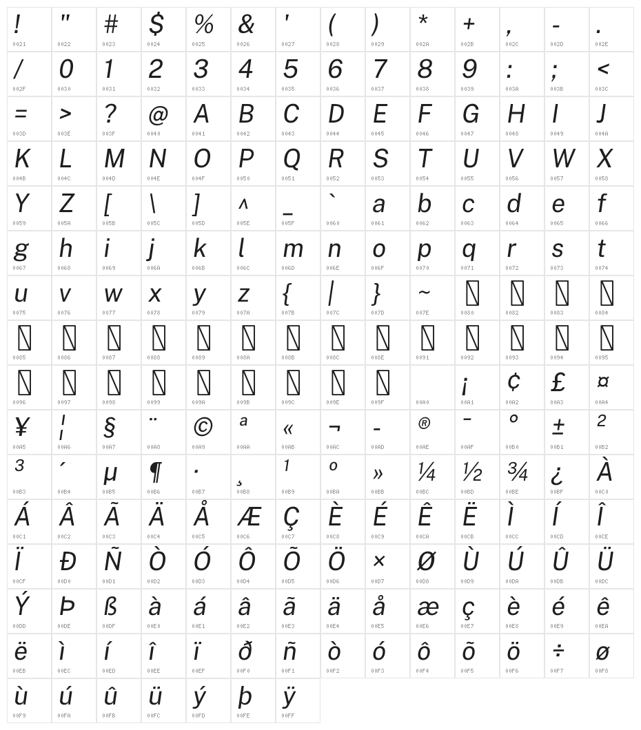 Public Sans Italic Character Map