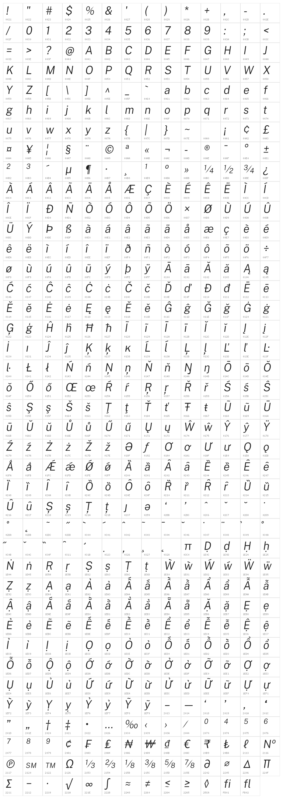 Public Sans Light Italic Character Map