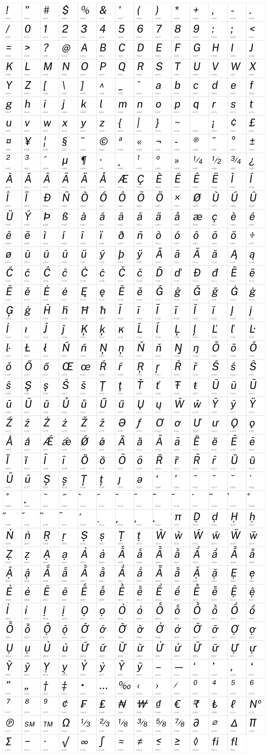 Public Sans Medium Italic Character Map