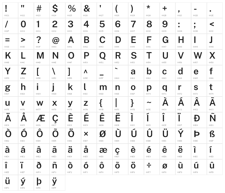 Public Sans SemiBold Character Map