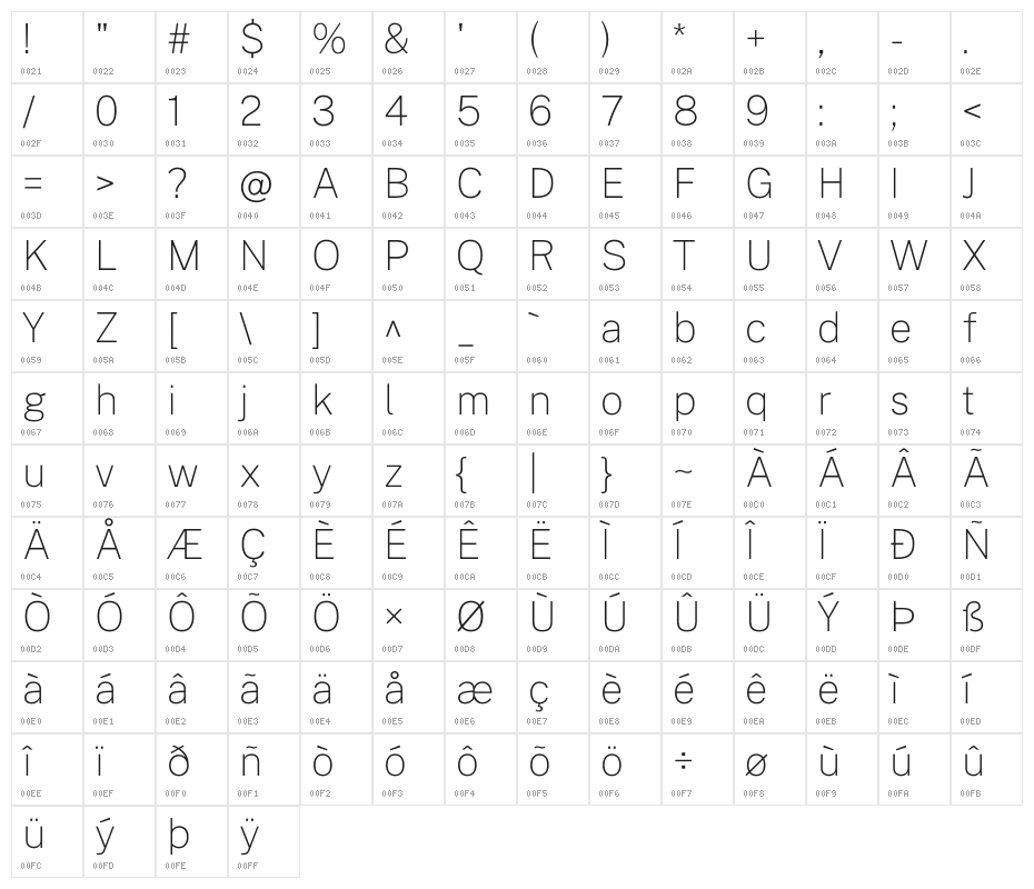 Public Sans Thin Character Map