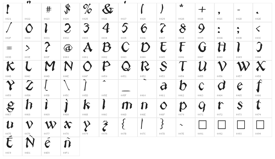 Public Utility Jeepney Character Map