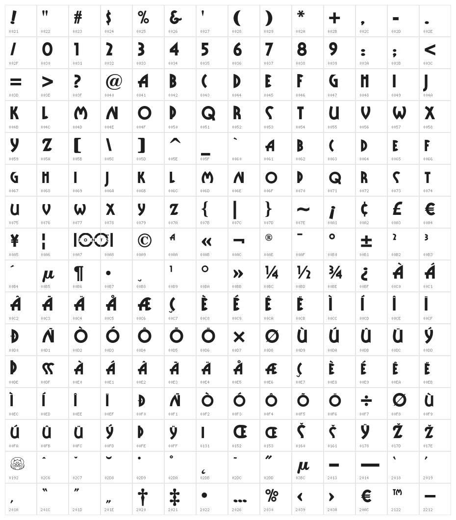PublicEnemyNF Character Map