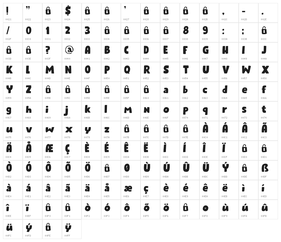 PublicSecretDEMO-Regular Character Map