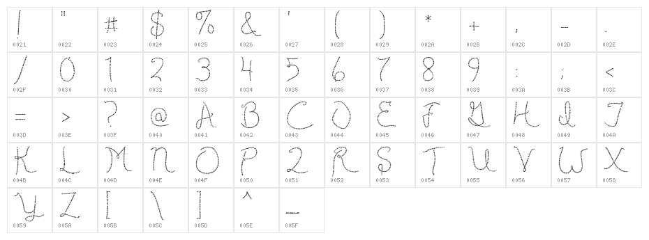 Publicite d'epoque basic Character Map