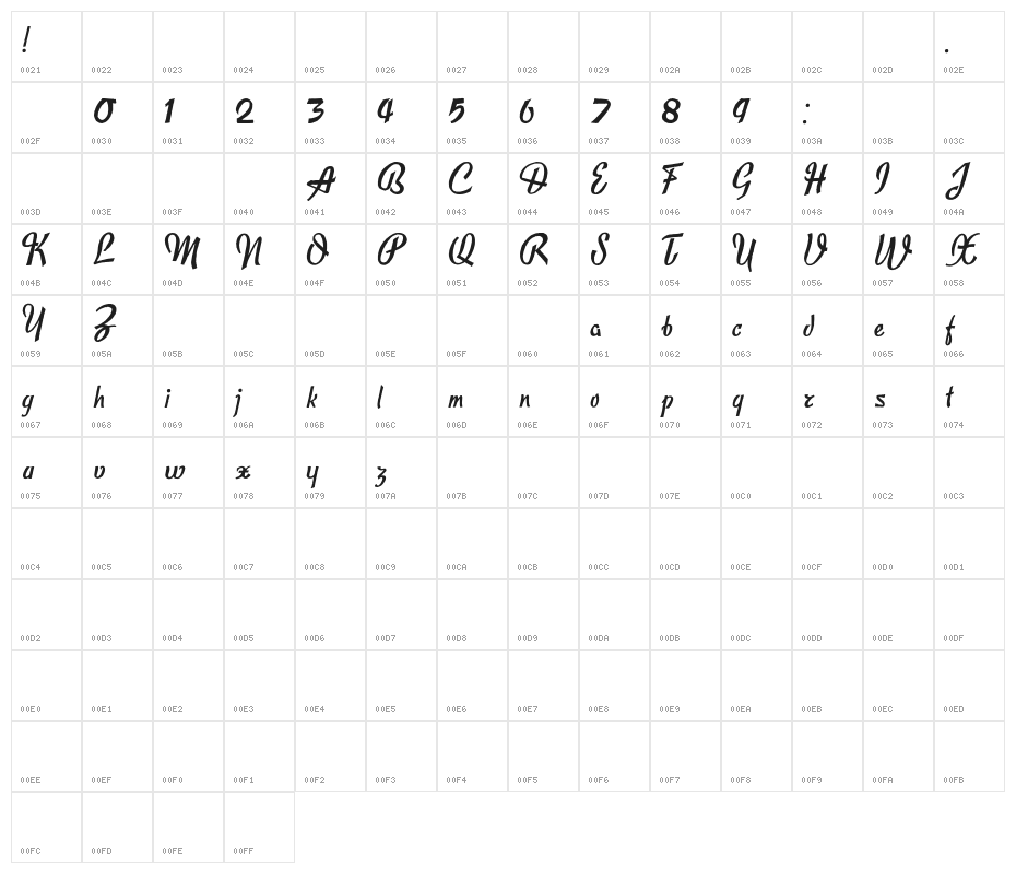Publicite Character Map
