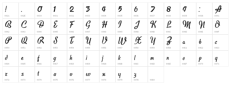 Publicite Character Map