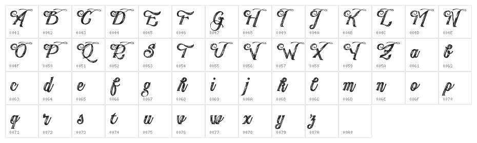 Publishing Draft Script DEMO ve Character Map