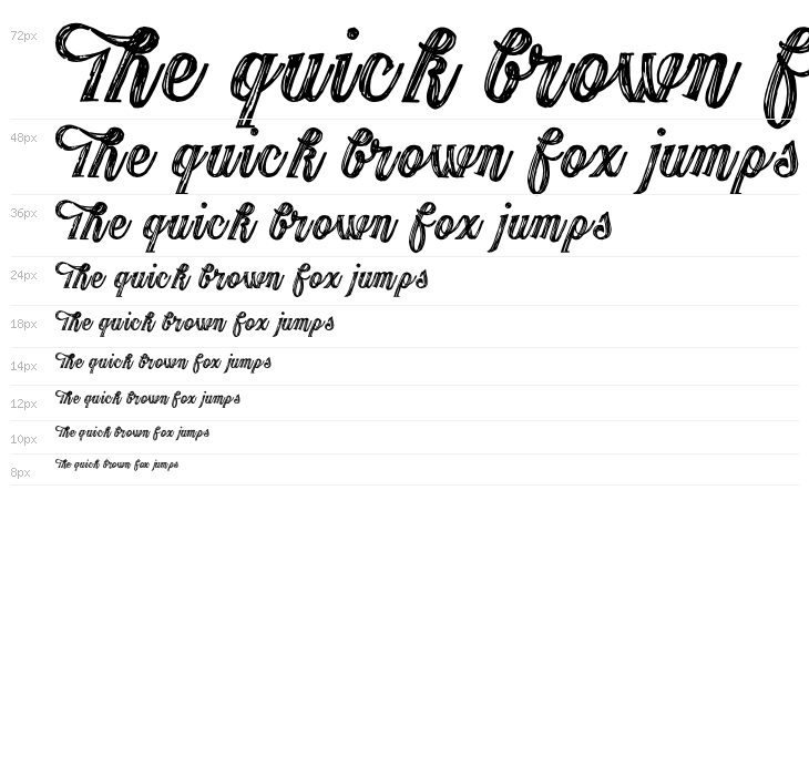 Publishing Draft Script DEMO ve Waterfall