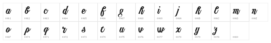 Publishing Script DEMO version Character Map